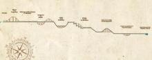 Trazado del acueducto